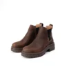BOTAS WHO